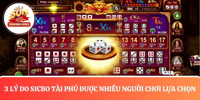 3 Lý do Sicbo tài phú được nhiều người chơi lựa chọn