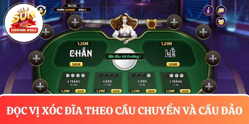 Tỷ lệ về cầu chuyển và cầu đảo xuất hiện rất lớn tại Sunwin